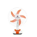 EASY POWER RECHARG  FAN EP 2616, 16 INC