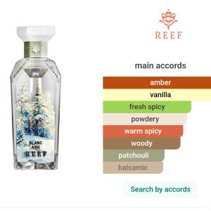 Reef Blanc Ash Eau de Parfum 150ml